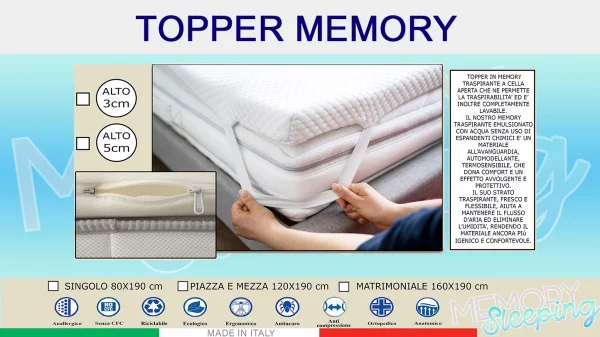 topper-memory0325